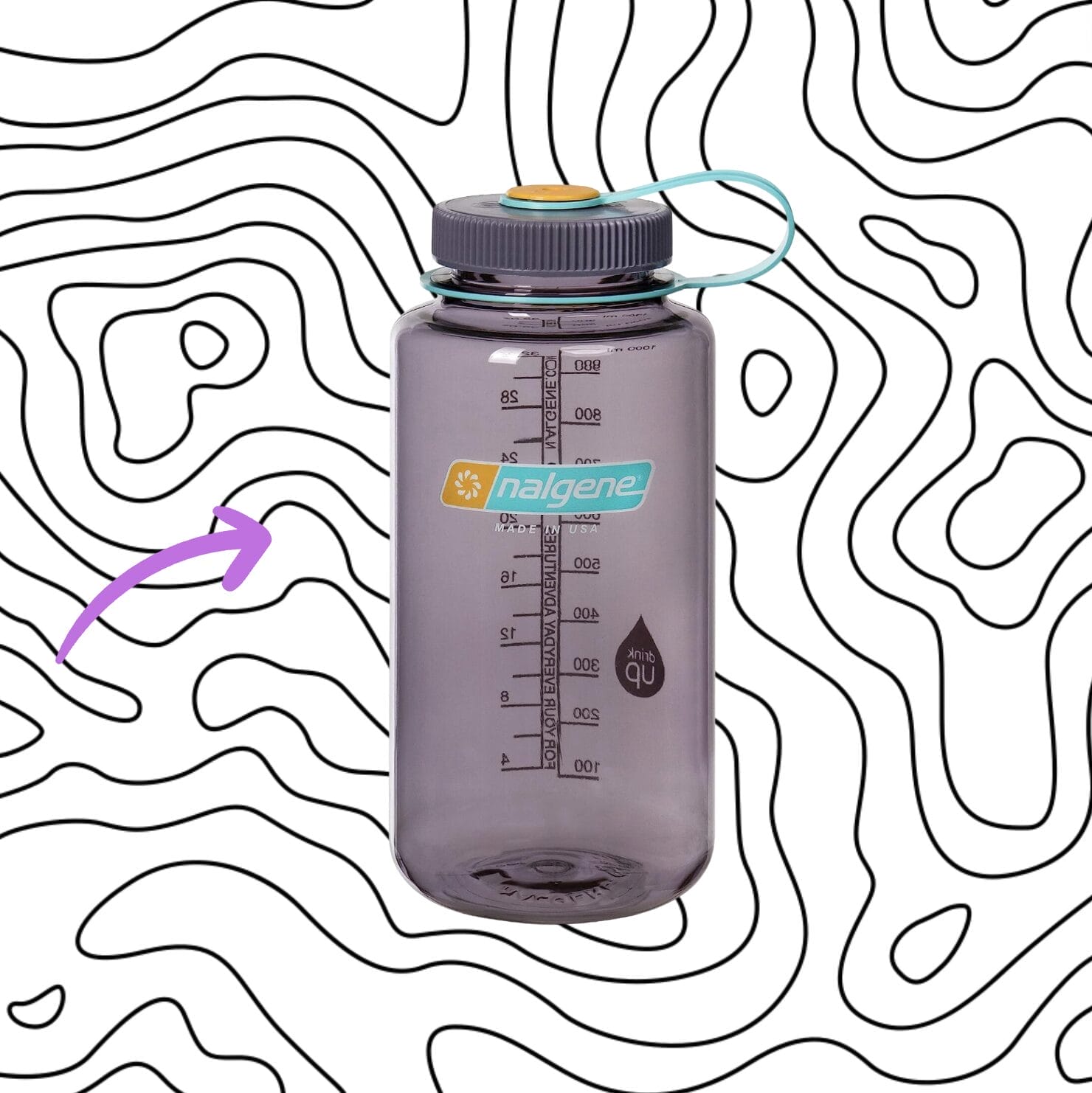 Nalgene Sustain Tritan 900 ml Test: Öko-Flasche oder nur Plastik?